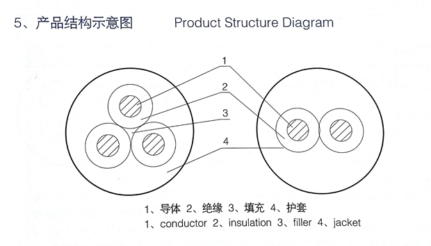 MYQ结构图 MYQ结构图