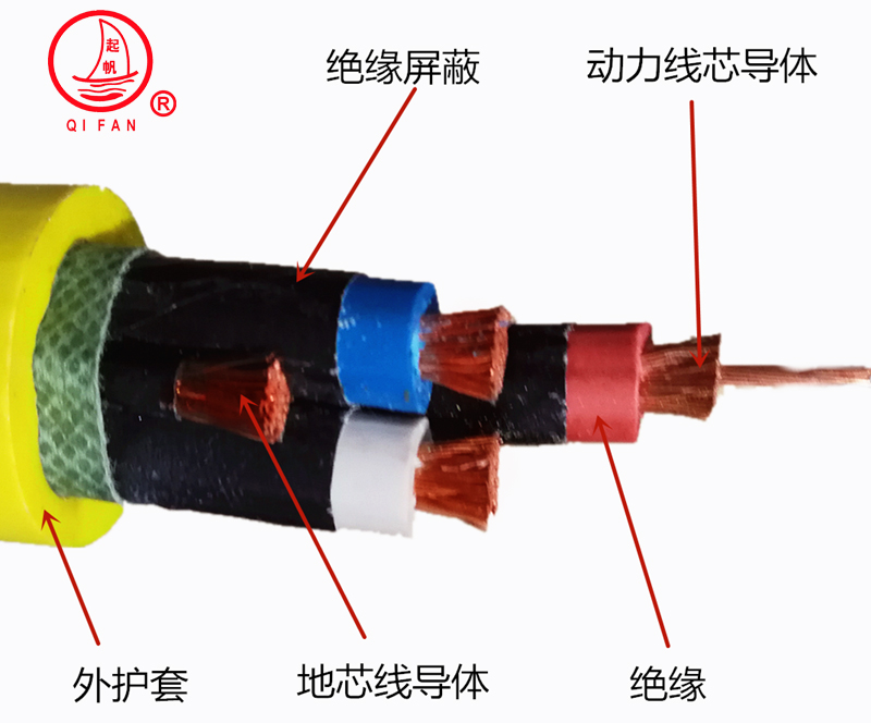 sceyyMYP额定电压0.66/1.14KV及以下移动软电缆
